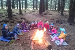 kurs survival dublin po polsku